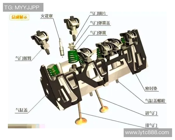 以活塞为核心解析汽车发动机运作原理及其对车辆性能的影响