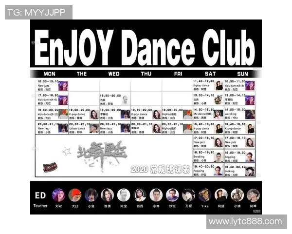 上海街舞队在世界街舞大赛中的精彩表现与丰富比赛经验分析